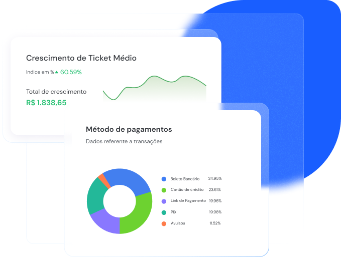 Funcionários LyTex